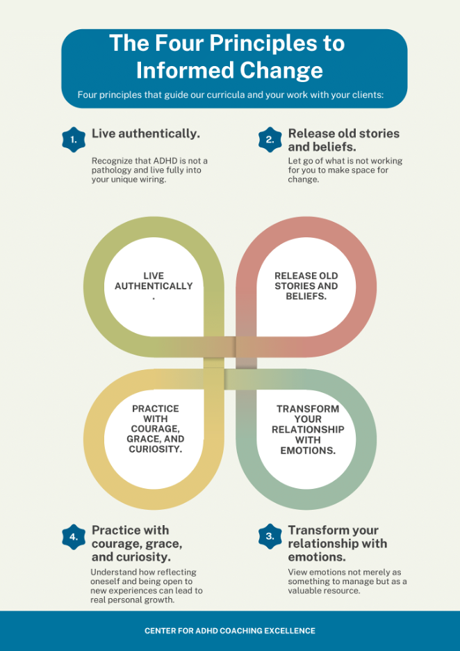 Adhd, adhd center of west Michigan, Dr. Tamara Rosier, Adult adhd symptoms, adhd in adults, attention deficit hyperactivity disorder, adhd in women, adhd treatment for adults, undiagnosed adhd in adults